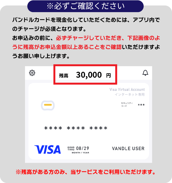 バンドル