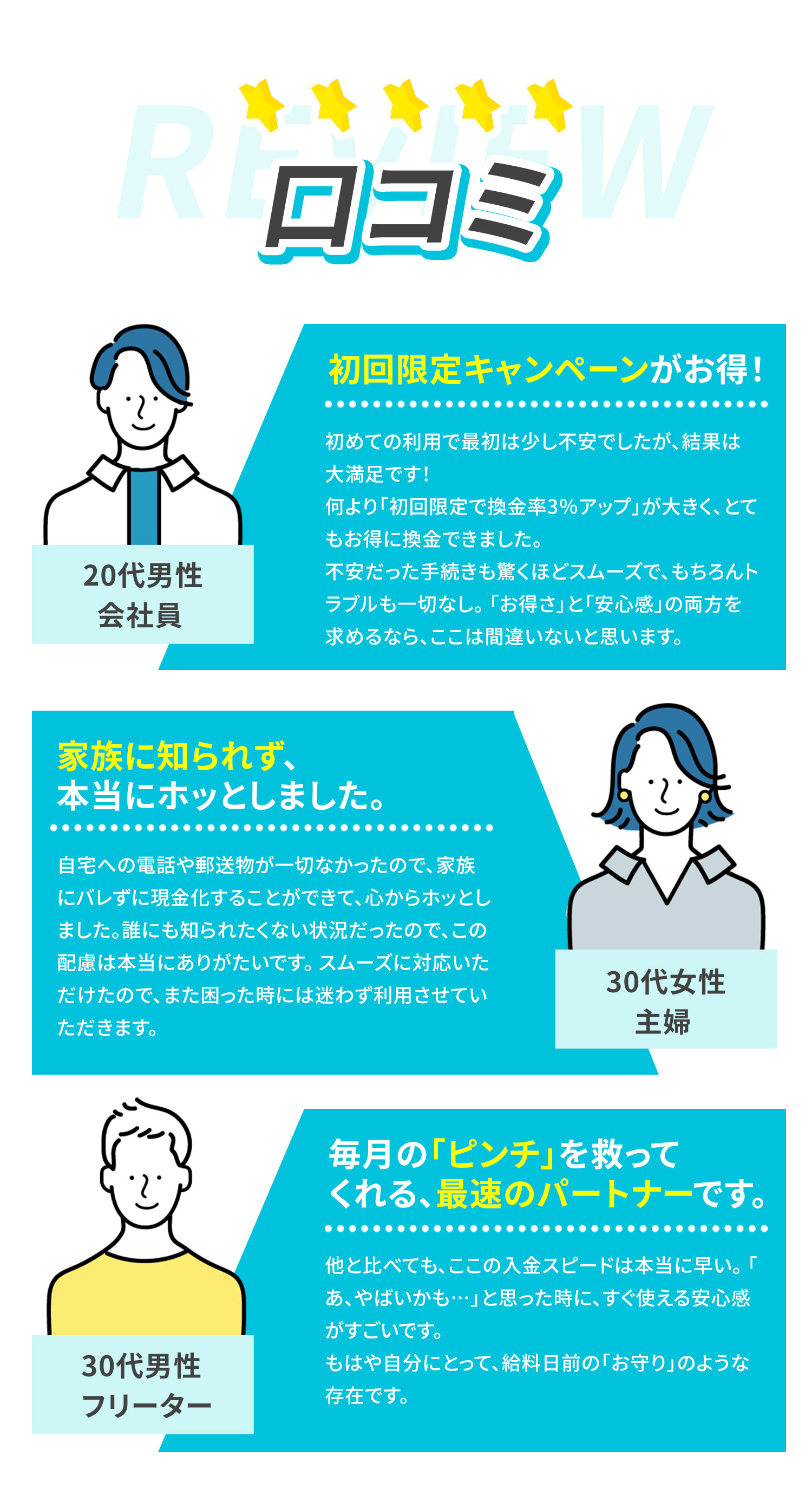 口コミ