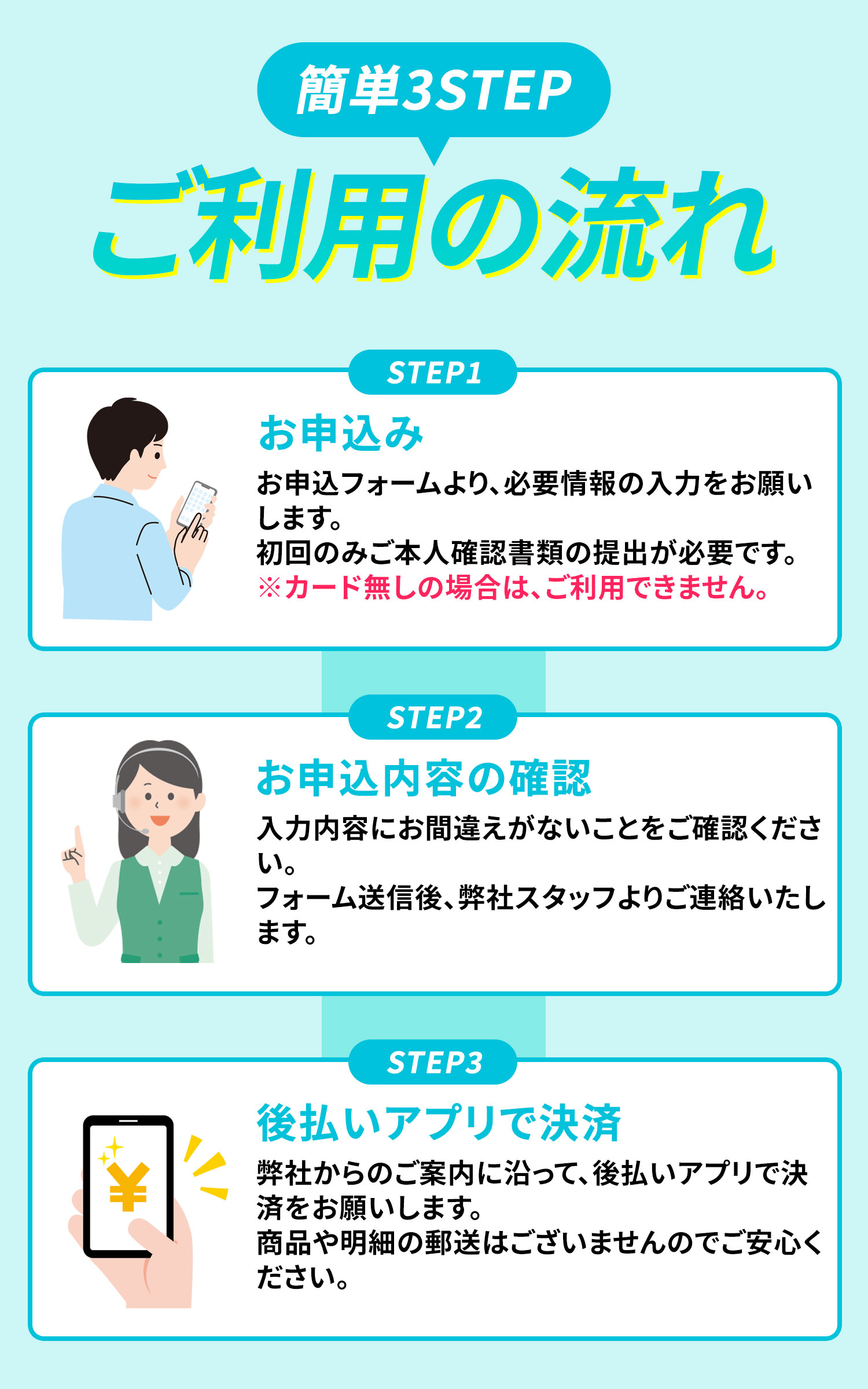 流れ