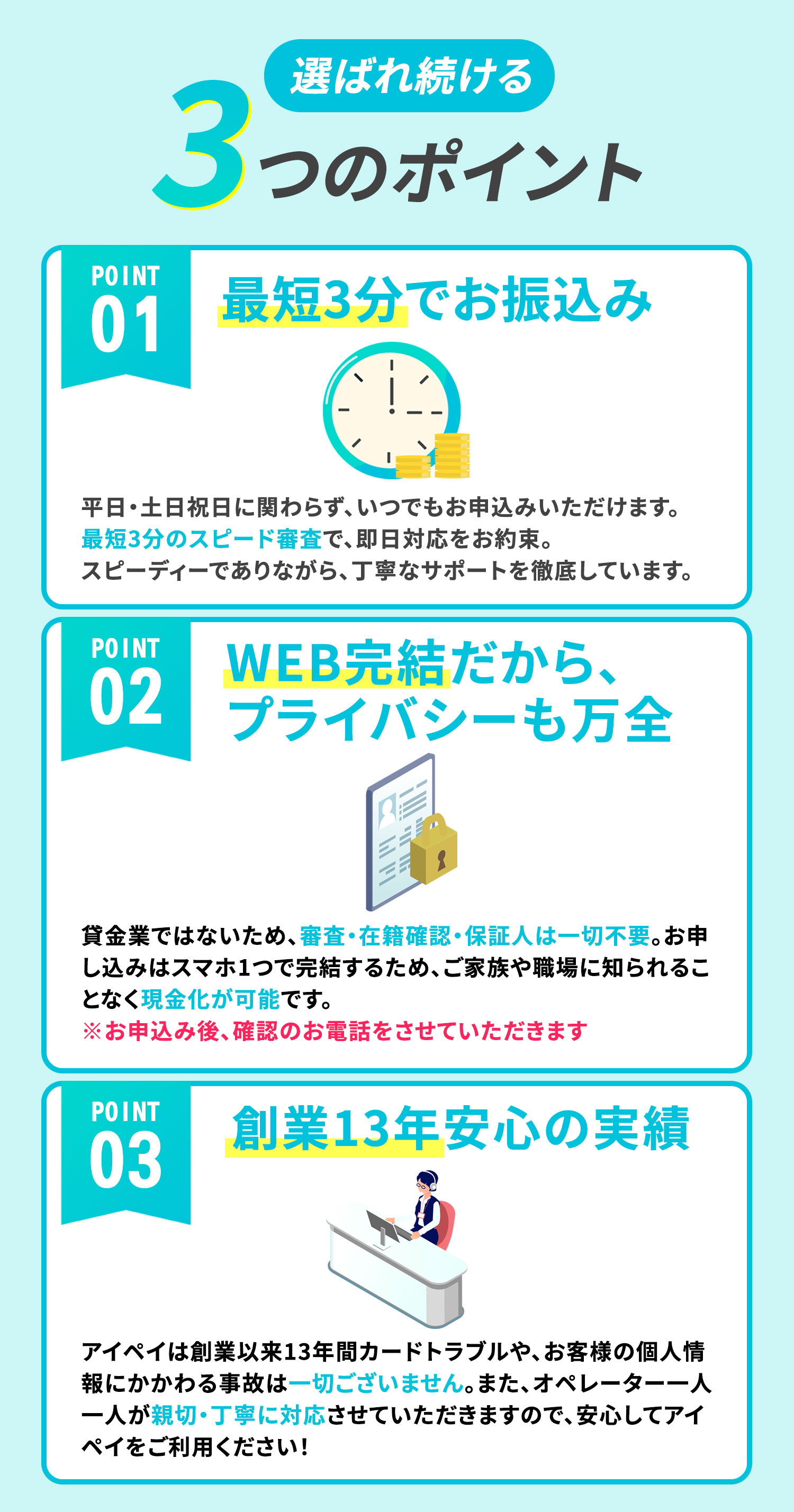 ３つのポイント